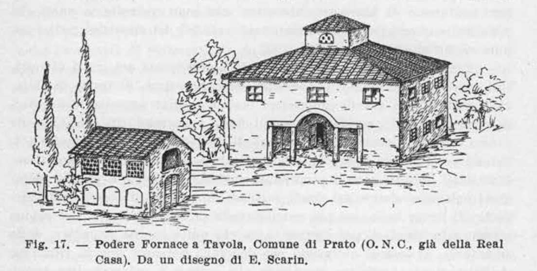 History of Tuscan Farmhouses: Leopoldina Design
